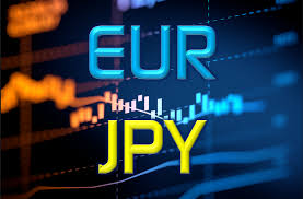 (EUR JPY) مناطق العرض والطلب وفرصتين للشراء